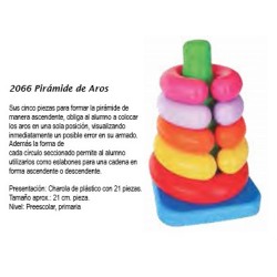 Pirámide de Aros 2066