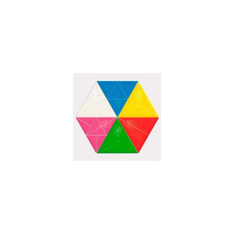 Fracciones triangulares 3351
Presentaciones 24 pzas en estuche