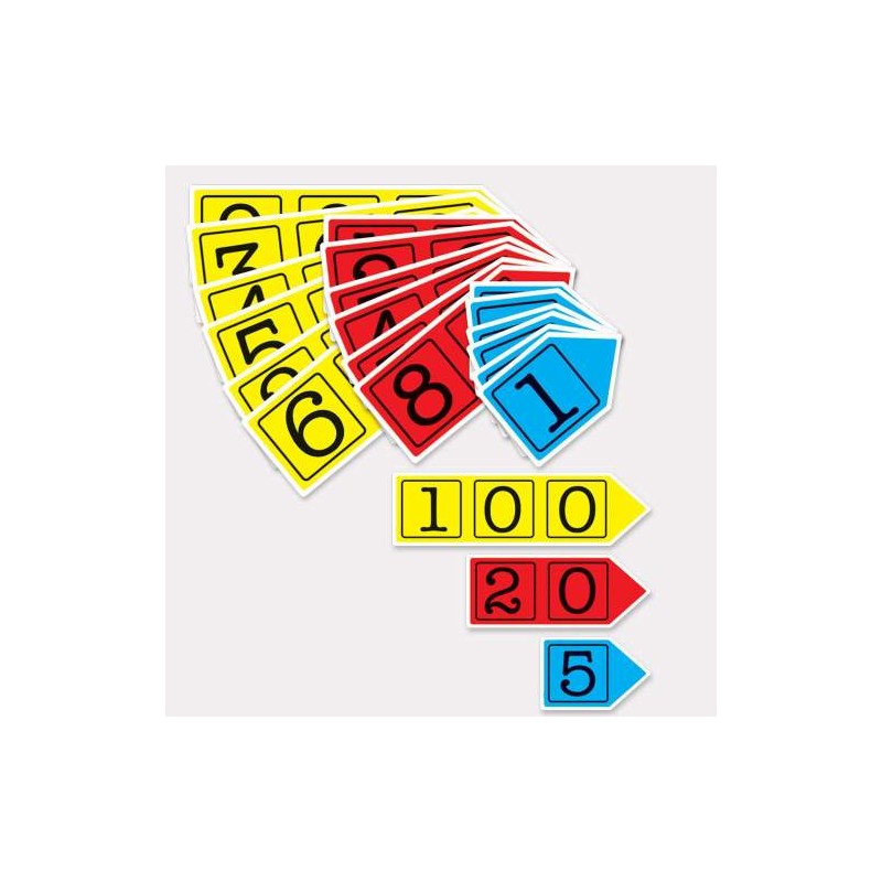 Numeración Posicional 6010