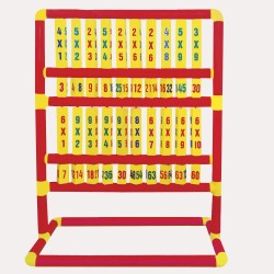 Prisma de Operaciones 7205