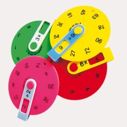 Rueda Aritmética Multiplicación y División 3092