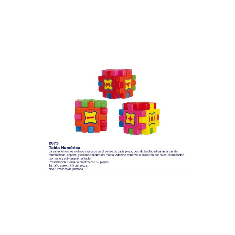 Tabla numérica 2073
Aprendizaje activo de la lógica matemática