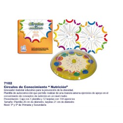 Círculos de Conocimiento "Nutrición" 7100