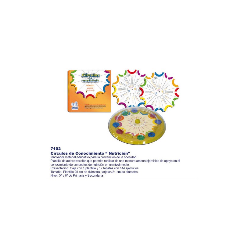 Círculos de Conocimiento "Nutrición" 7100