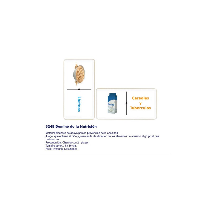 Dominó de la Nutrición 3248
Material que apoya las ciencias